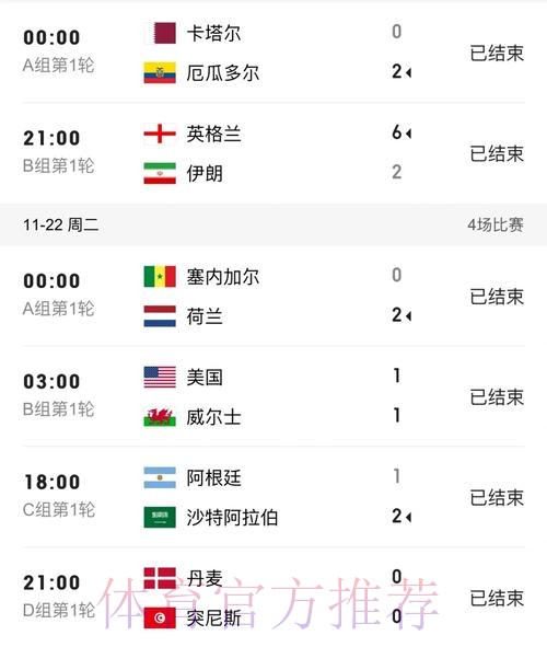 世界杯比分注册热门 世界杯比分注册热门