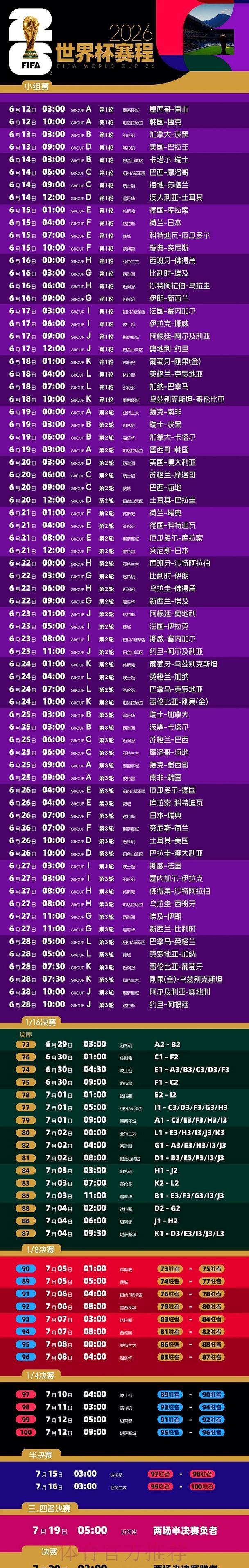 2026世界杯直播排行热门