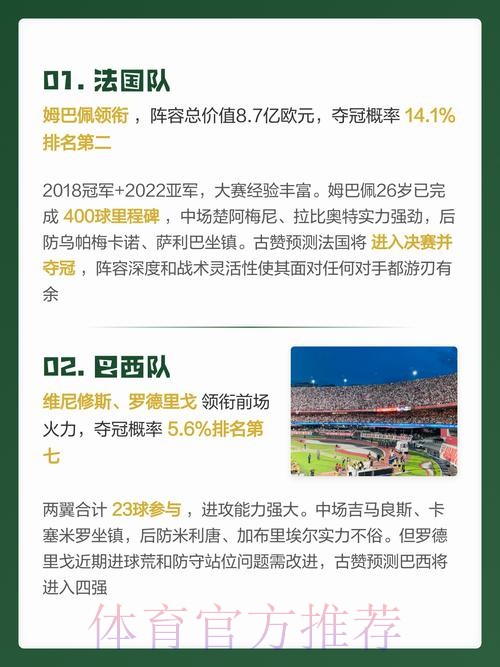 2026世界杯预测稳定官方 2026世界杯预测稳定官方