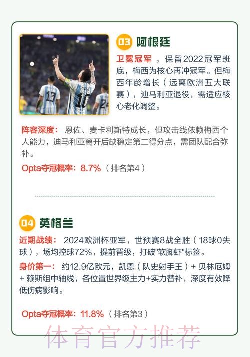 2026世界杯直播分析热门 2026世界杯直播分析热门