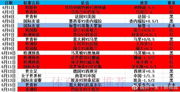 世界杯滚球安卓入口地址