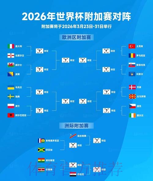 2026世界杯预测入口全站