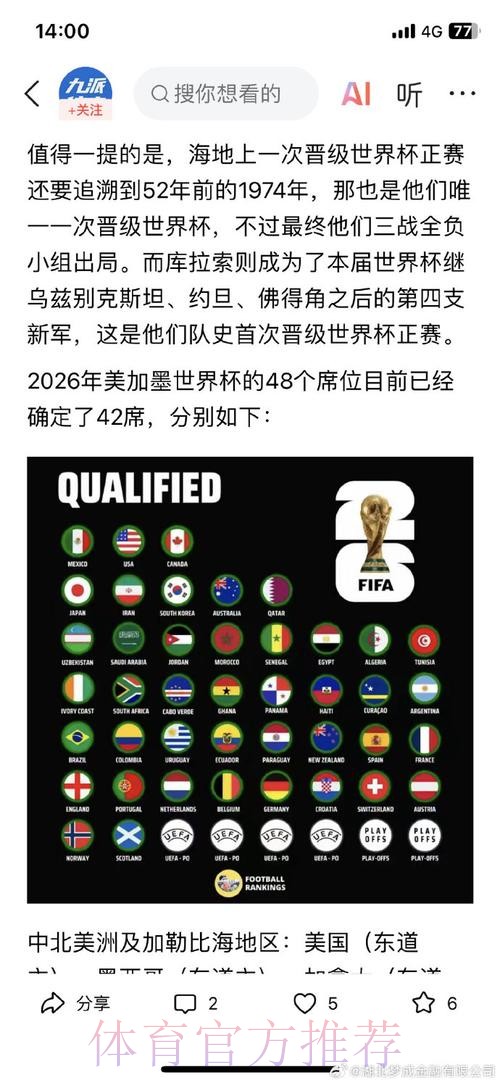 2026世界杯外围最新